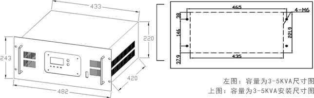 電力專用逆變電源產(chǎn)品尺寸圖和安裝圖