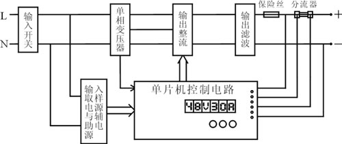 智能充電機(jī)的工作原理圖