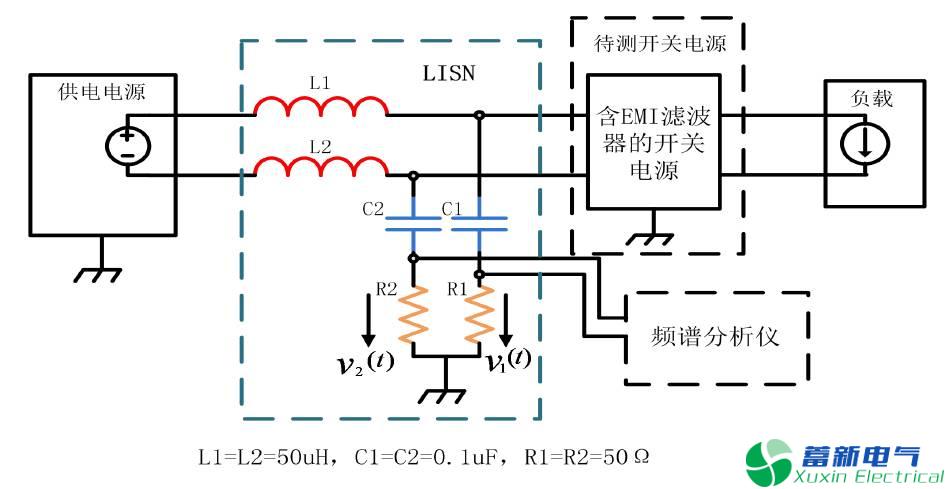 程控直流電源測試傳導(dǎo)EMI 的線路圖