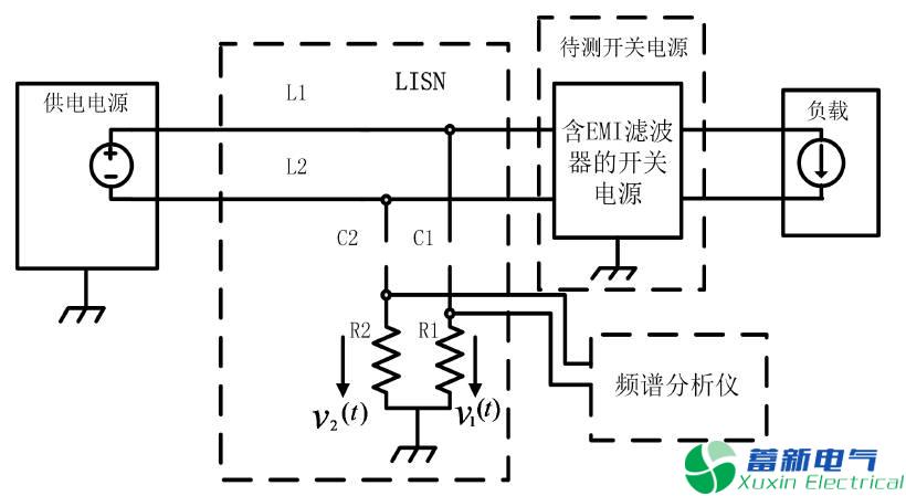 程控直流電源傳導(dǎo)EMI產(chǎn)生的原因有哪些？