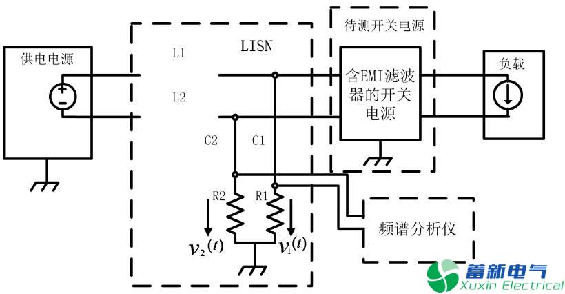 程控直流電源傳導(dǎo)EMI產(chǎn)生的原因有哪些？