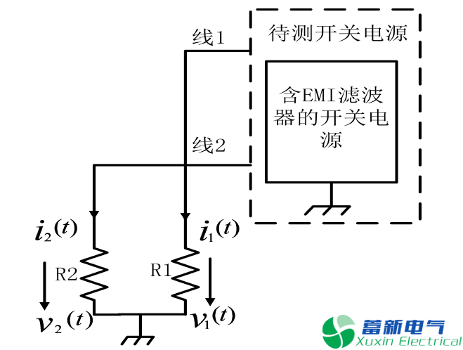 程控直流電源傳導(dǎo)EMI產(chǎn)生的原因有哪些？