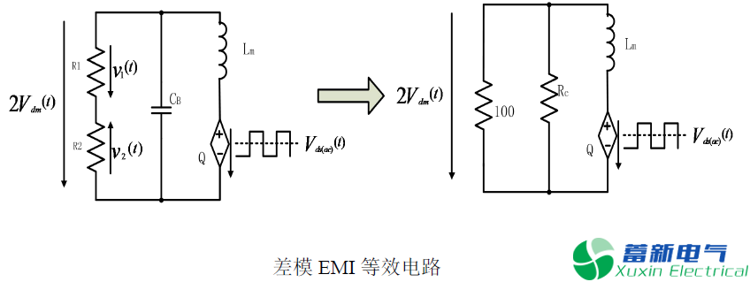 程控直流電源傳導(dǎo)EMI產(chǎn)生的原因有哪些？