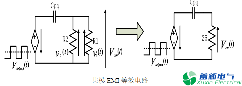 程控直流電源傳導(dǎo)EMI產(chǎn)生的原因有哪些？