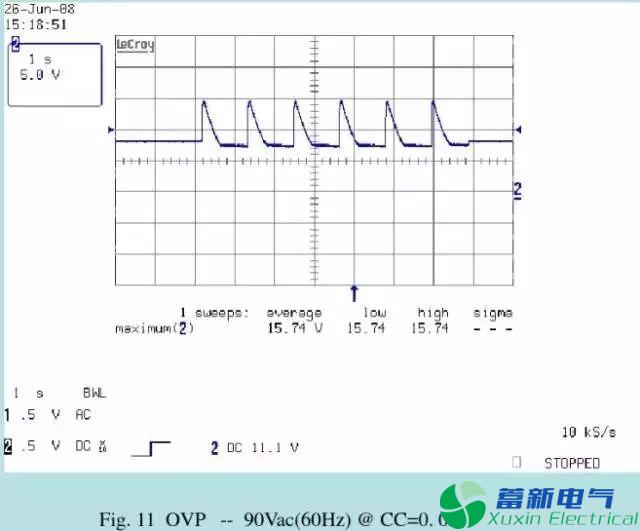 直流開關(guān)電源測試項目有哪些