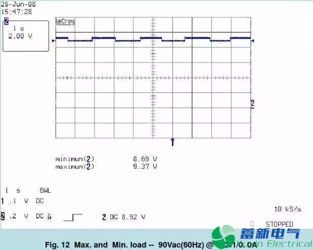 直流開關(guān)電源測試項目有哪些