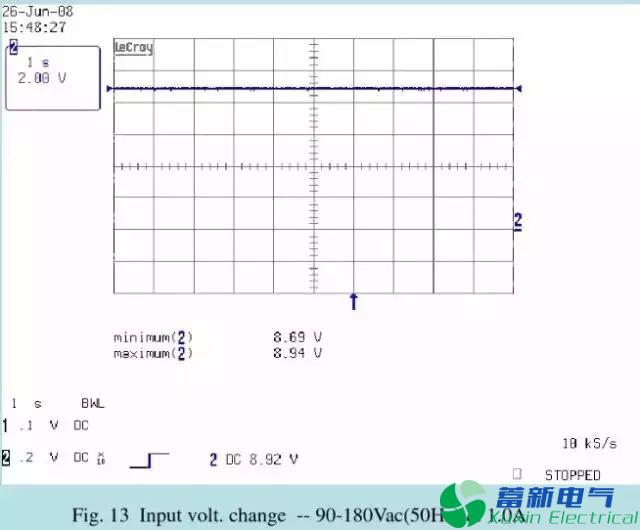 直流開關(guān)電源測試項目有哪些