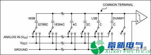 線性直流電源工程師值得珍藏的經(jīng)典模擬電路