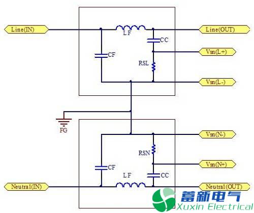 直流開(kāi)關(guān)電源傳導(dǎo)篇完整版：標(biāo)準(zhǔn)、測(cè)試、layout、變壓器、EMI濾波器