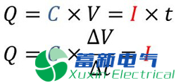 直流開(kāi)關(guān)電源傳導(dǎo)篇完整版：標(biāo)準(zhǔn)、測(cè)試、layout、變壓器、EMI濾波器