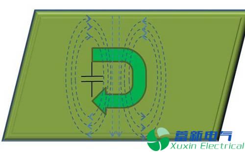 直流開(kāi)關(guān)電源傳導(dǎo)篇完整版：標(biāo)準(zhǔn)、測(cè)試、layout、變壓器、EMI濾波器