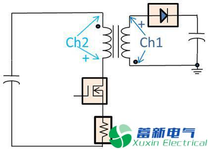 直流開(kāi)關(guān)電源傳導(dǎo)篇完整版：標(biāo)準(zhǔn)、測(cè)試、layout、變壓器、EMI濾波器