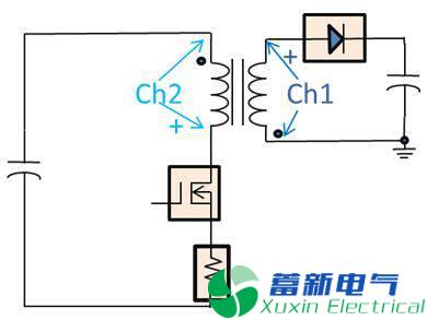 直流開(kāi)關(guān)電源傳導(dǎo)篇完整版：標(biāo)準(zhǔn)、測(cè)試、layout、變壓器、EMI濾波器