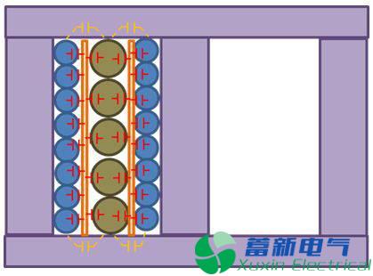 直流開(kāi)關(guān)電源傳導(dǎo)篇完整版：標(biāo)準(zhǔn)、測(cè)試、layout、變壓器、EMI濾波器