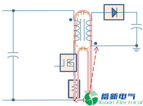 直流開(kāi)關(guān)電源傳導(dǎo)篇完整版：標(biāo)準(zhǔn)、測(cè)試、layout、變壓器、EMI濾波器