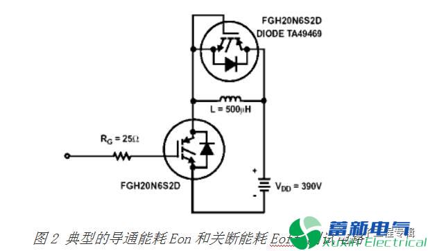 直流開關(guān)電源工程師怎么理解MOSFET與IGBT的區(qū)別？