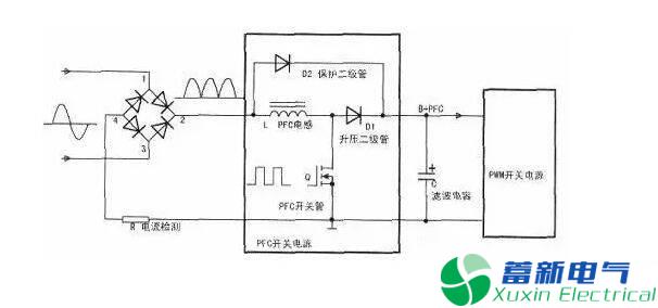 直流開關電源拓撲升壓PFC電感上面的二極管是什么作用呢？