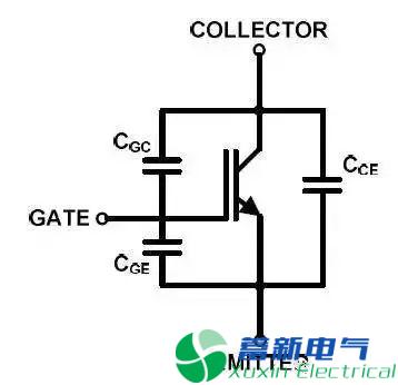 變頻電源設(shè)計工程師眼里的IGBT是什么東西？