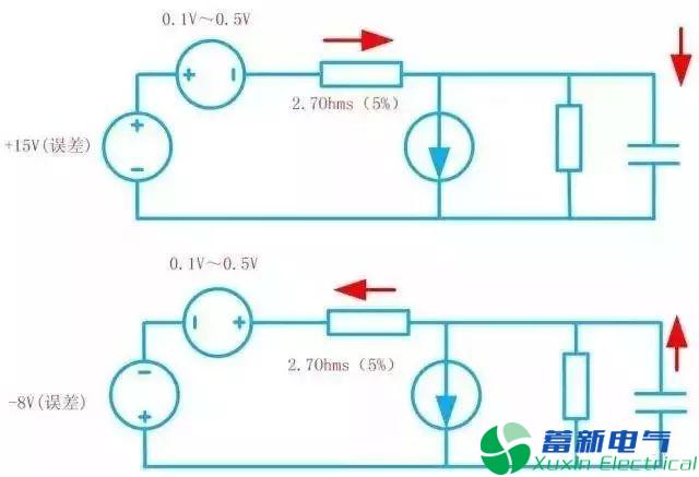 變頻電源設(shè)計工程師眼里的IGBT是什么東西？