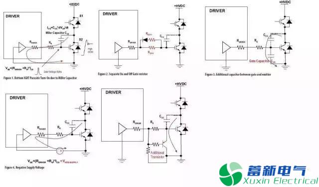 變頻電源設(shè)計工程師眼里的IGBT是什么東西？