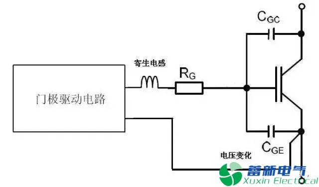 變頻電源設(shè)計工程師眼里的IGBT是什么東西？