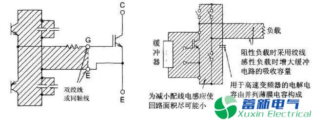 變頻電源設(shè)計工程師眼里的IGBT是什么東西？