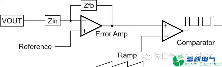  開(kāi)關(guān)直流電源低電平控制電路的諸多噪聲形成機(jī)會(huì)