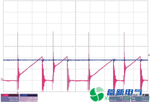 直流開(kāi)關(guān)電源兩種常見(jiàn)的電流模式噪聲問(wèn)題