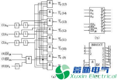 程控直流電源電路設(shè)計(jì)工程師深入解析經(jīng)典的嵌入式基礎(chǔ)硬件知識(shí)