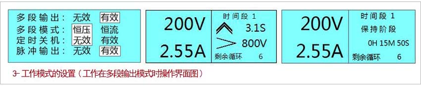 大功率程控直流電源工作模式的設(shè)置