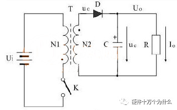 你知道直流開關(guān)電源變壓器結(jié)構(gòu)組成是怎么樣的嗎？