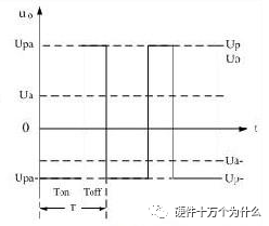 你知道直流開關(guān)電源變壓器結(jié)構(gòu)組成是怎么樣的嗎？