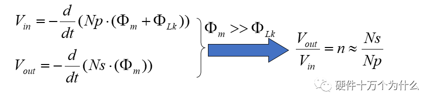 你知道直流開關(guān)電源變壓器結(jié)構(gòu)組成是怎么樣的嗎？