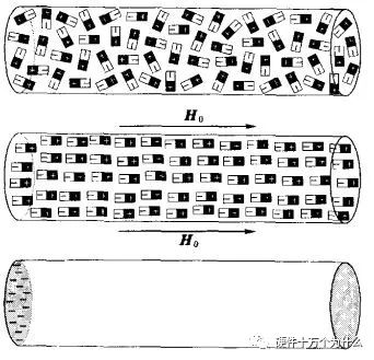 你知道直流開關(guān)電源變壓器結(jié)構(gòu)組成是怎么樣的嗎？