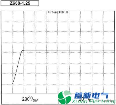 程控直流電源輸出過沖抑制的“隱藏屬性”有哪些？