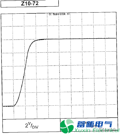 程控直流電源輸出過沖抑制的“隱藏屬性”有哪些？