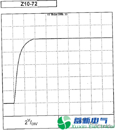 程控直流電源輸出過沖抑制的“隱藏屬性”有哪些？