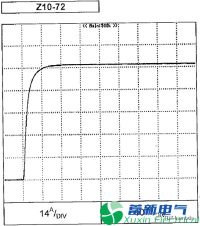 程控直流電源輸出過沖抑制的“隱藏屬性”有哪些？