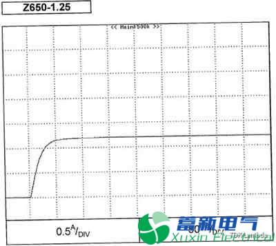 程控直流電源輸出過沖抑制的“隱藏屬性”有哪些？