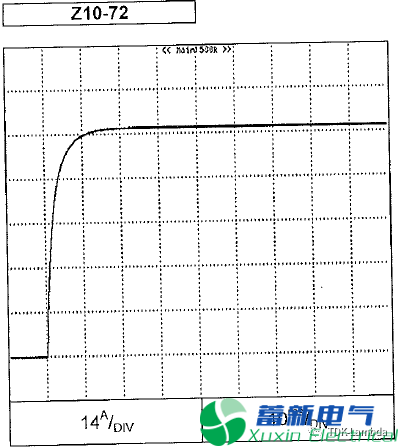 程控直流電源輸出過沖抑制的“隱藏屬性”有哪些？