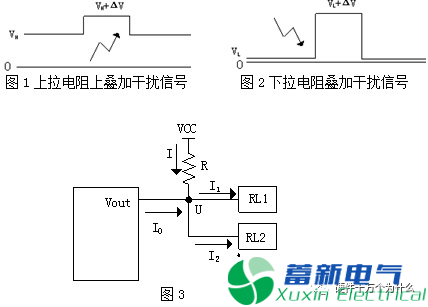 上拉電阻和下拉電阻