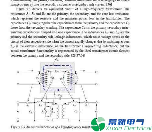 典型直流開關(guān)電源MOS電流波形的精確剖析