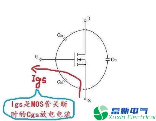 典型直流開關(guān)電源MOS電流波形的精確剖析