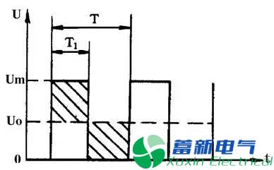 直流開關(guān)電源工作原理及電路圖