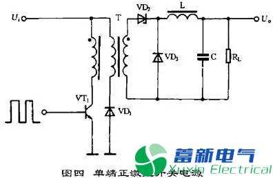 直流開關(guān)電源工作原理及電路圖