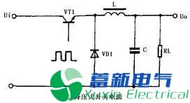 直流開關(guān)電源工作原理及電路圖