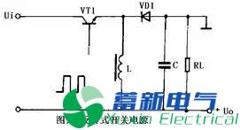 直流開關(guān)電源工作原理及電路圖