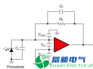 如何計算運算放大器帶寬？