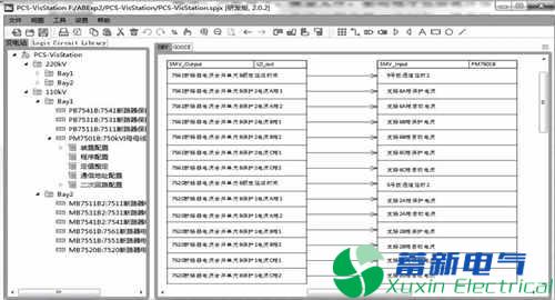 智能變電站配置集成一體化軟件設(shè)計(jì)方案解析