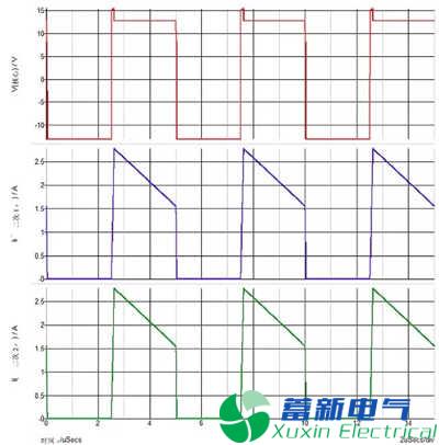 同步整流可改善反激式高頻開關(guān)電源的交叉調(diào)整率